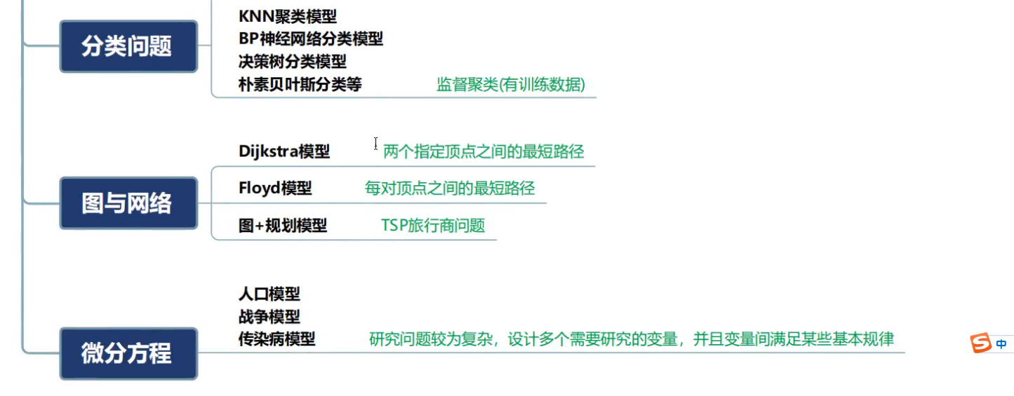 Pasted image 20250123161616.png